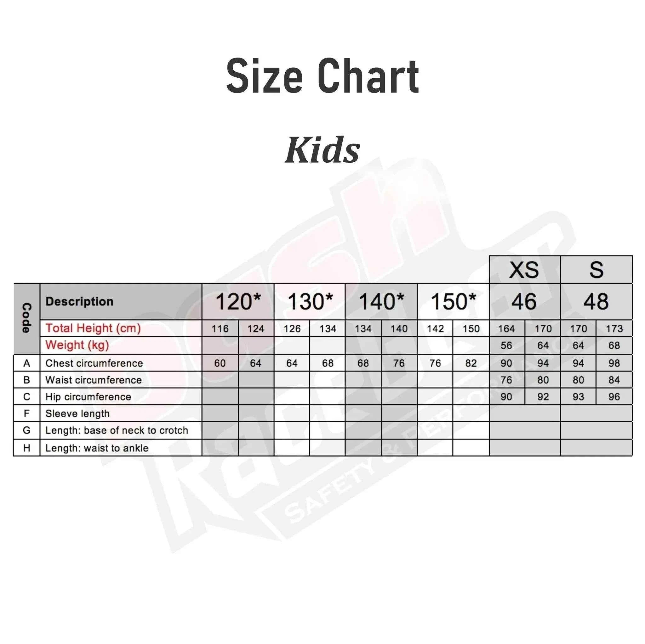 Scuderia Ferrari Monza GP Special Edition Race Suit 2024